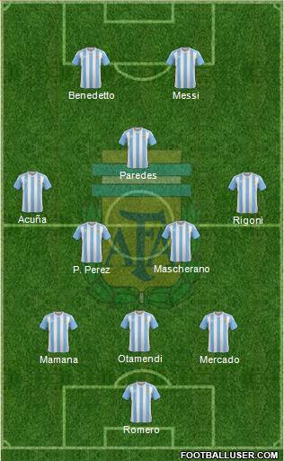 Argentina Formation 2017