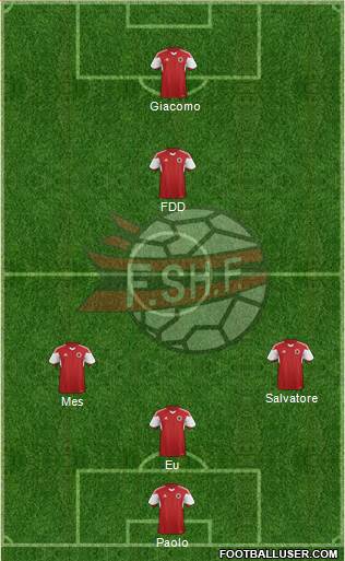 Albania Formation 2017