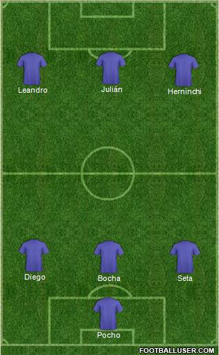 Championship Manager Team Formation 2017