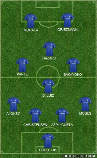 Chelsea Formation 2017