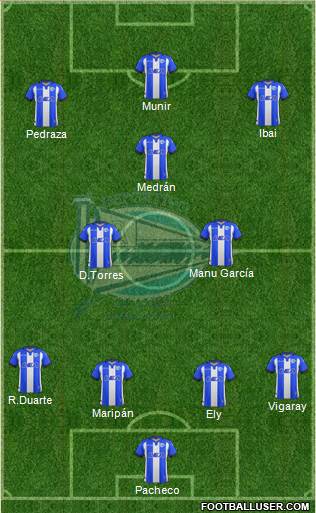 D. Alavés S.A.D. Formation 2017