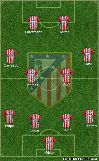 C. Atlético Madrid S.A.D. Formation 2017