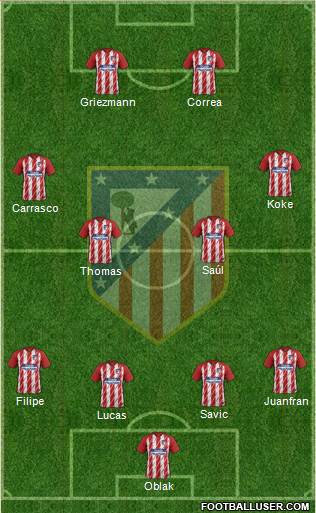 C. Atlético Madrid S.A.D.