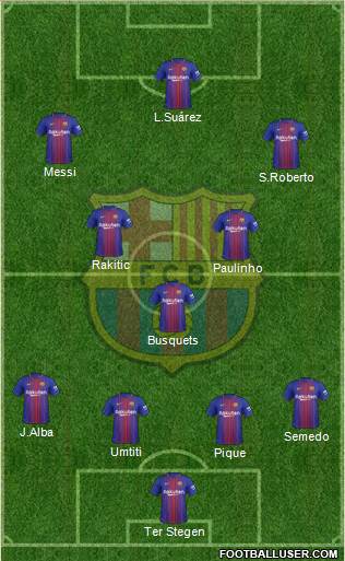 F.C. Barcelona Formation 2017