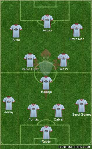 R.C. Celta S.A.D. Formation 2017