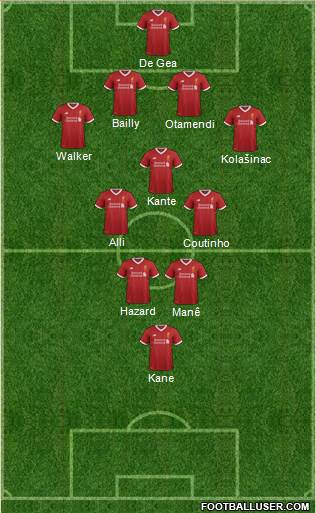 Liverpool Formation 2017
