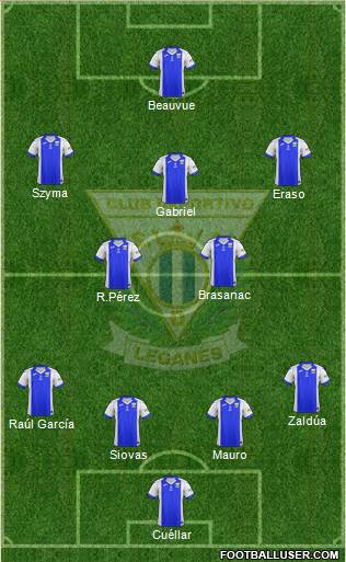 C.D. Leganés S.A.D. Formation 2017