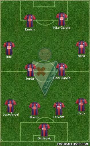 S.D. Eibar S.A.D. Formation 2017