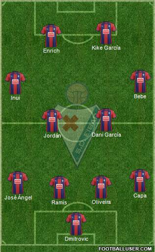 S.D. Eibar S.A.D.