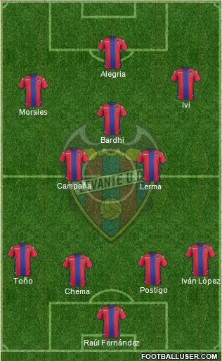 Levante U.D., S.A.D. Formation 2017
