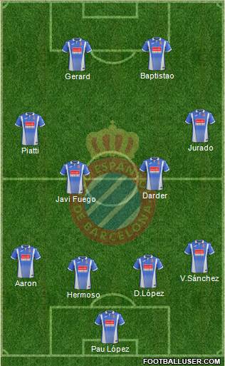 R.C.D. Espanyol de Barcelona S.A.D. 4-1-3-2 football formation