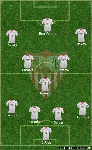 Sevilla F.C., S.A.D. Formation 2017