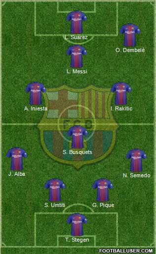 F.C. Barcelona Formation 2017