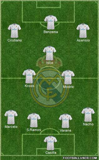 Real Madrid C.F.