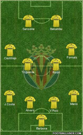 Villarreal C.F., S.A.D. Formation 2017