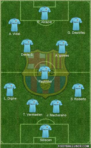 F.C. Barcelona Formation 2017