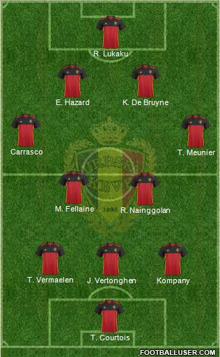 Belgium Formation 2017