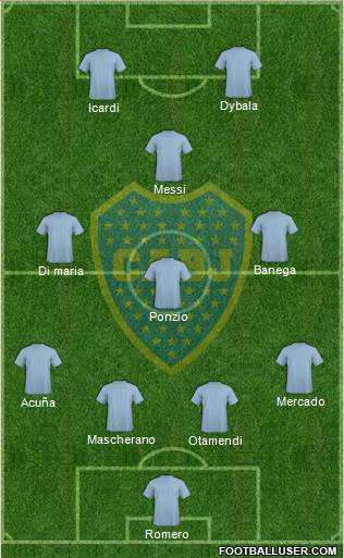 Boca Juniors Formation 2017