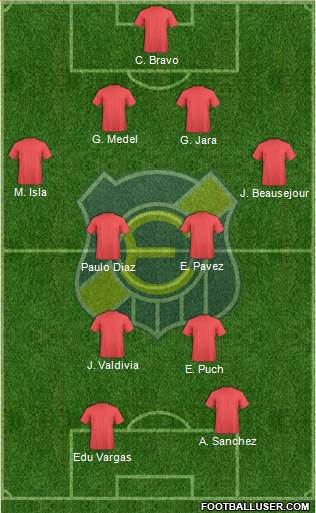 CD Everton de Viña del Mar S.A.D.P. Formation 2017