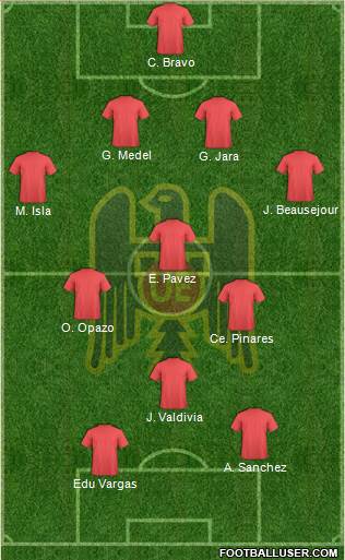 CD Unión Española S.A.D.P. Formation 2017
