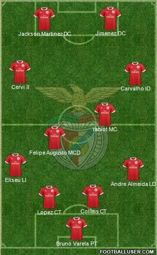Sport Lisboa e Benfica - SAD Formation 2017