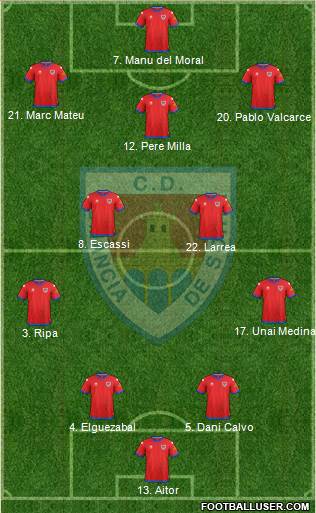 C.D. Numancia S.A.D. Formation 2017