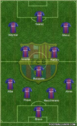 F.C. Barcelona Formation 2017