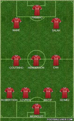Liverpool Formation 2017
