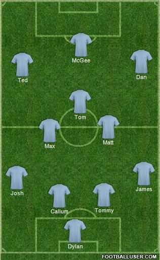 Liverpool Formation 2017