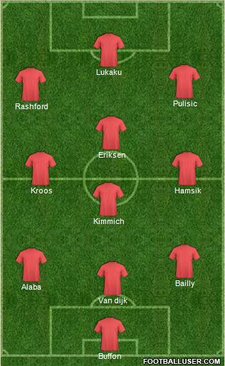 Dream Team Formation 2017