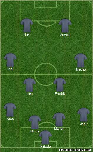 Pro Evolution Soccer Team Formation 2017