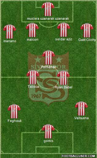 Sivasspor Formation 2017