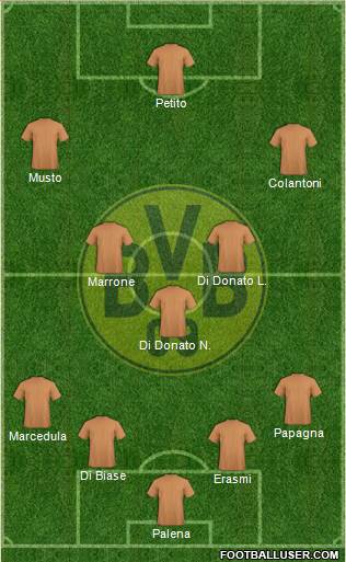 Borussia Dortmund Formation 2017