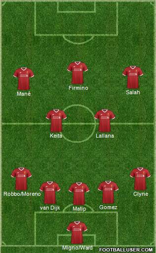 Liverpool Formation 2017