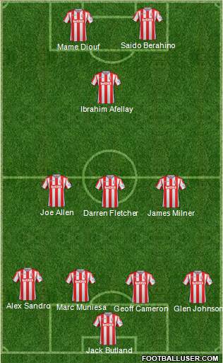 Stoke City Formation 2017