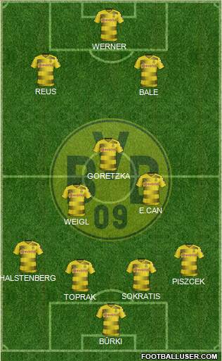 Borussia Dortmund Formation 2017