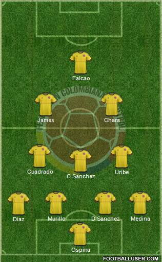 Colombia Formation 2017