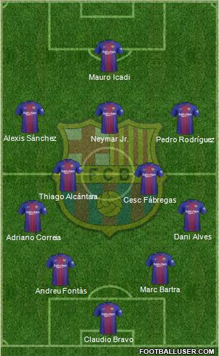 F.C. Barcelona Formation 2017