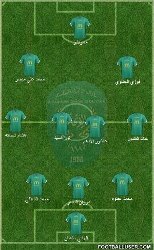Ittihad Formation 2017