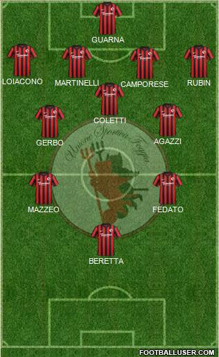 Foggia football formation