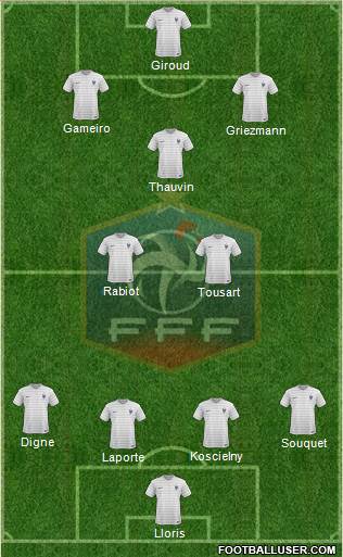 France Formation 2017