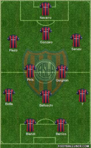 San Lorenzo de Almagro Formation 2017