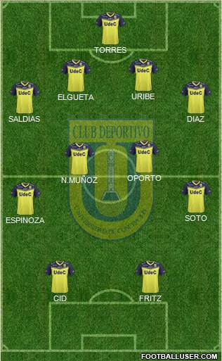 CCD Universidad de Concepción football formation