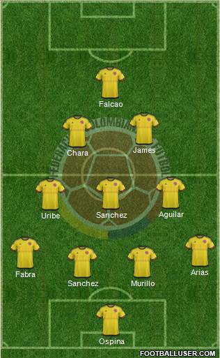 Colombia Formation 2017
