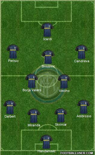 F.C. Internazionale Formation 2017