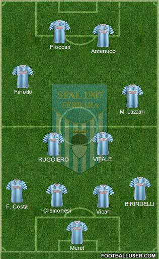 S.P.A.L. Formation 2017