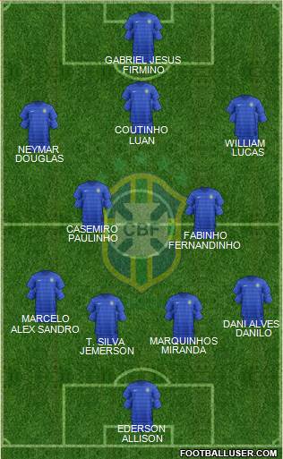 Brazil Formation 2017