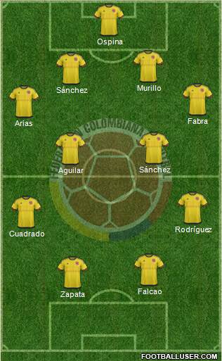 Colombia Formation 2017
