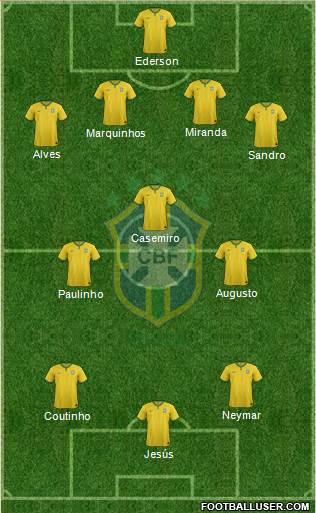 Brazil Formation 2017