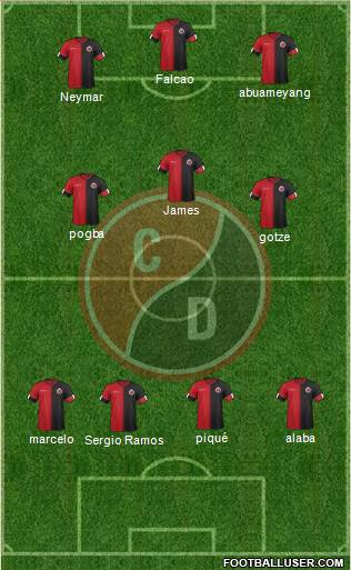 CN Cúcuta Deportivo 4-3-3 football formation